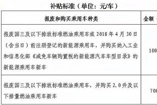 老里谈字母哥：人们把他的优秀当成理所当然 他实在是太出色了